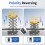 KCD2-7 Rocker  Panel - Automotive Modification - 4-Pin Double Momentary (-DOWN),Reverse-Polarity Toggle 3