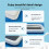 Fried Yogurt Machine Home-Made  Fried Ice Machine Instant Cold Plate Ideal for Making Rolled Ice Cream White 9