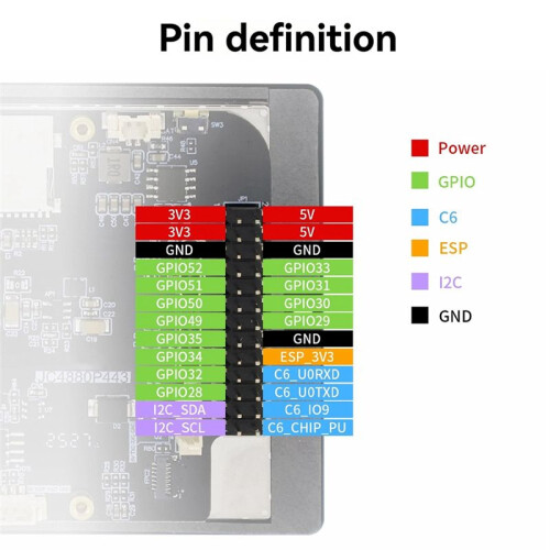 ESP32P4 ESP32-P4 Development Board 4.3-Inch 480x800 IPS Capacitive Touch Screen ESP32-C6 Development Board 1