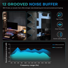 52 Pack Acoustic Foam Panels,1x12x12Inches Sound Proof Foam Panels for Walls, Acoustic Panels Sound Absorbing Black