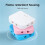 EU Plug 180 Degree Rotatable Converter 3-1 EU to US Extension Plug Multi-Plug Wireless Outlet Adapter Socket White 4