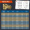 513 Pcs SAE Brass Threaded Inserts Assortment Kit, , 2-56 4-40 6-32 8-32 10-32 1/4"-20 5