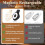 2 Pcs Night Light Clip Rechargeable  Light Rechargeable Magnetic Light Running Lights 5