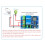 YS-BL2K 2-Way  4.0 Relay Module Control  Remote APP Intelligent Wireless Remote Control 12V 10