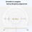 Mrobo 32G Memory HiFi Music Player Hardware-Level DAC Decoding MP3 Player 1.77-Inch Scroll Wheel Control Lossless Audio Player 6
