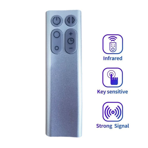 Replace AM11 TP00 Remote Control for  AM11 TP00 TP01 Air Purifier Bladeless Fan Remote Control 2