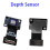 New Depth Sensor for Meta Quest 3 VR Headset Front Panel Depth Camera Sensor Replacement for  Quest 3 Host Parts 4