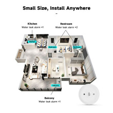 10X Tuya Z2M Water Immersion Sensor Zigbee3.0 Flood Water Leak Detector Alarm Security Water Leak Sensor