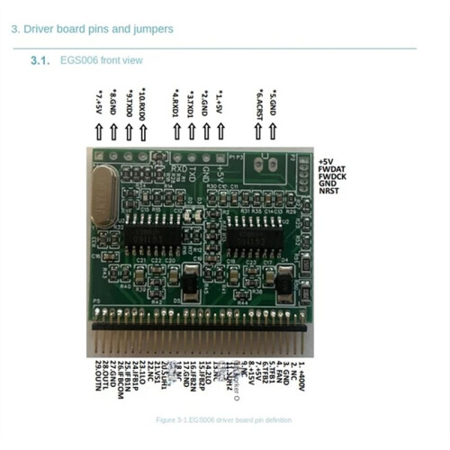 Placa Controladora de Inversor de Onda Sinusoidal EGS006 (EG8020+EG1160)