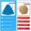 4 Lbs Pool Filter Balls Efficient Swimming Pool Filter Sand Alternative, Reusable Eco-Friendly  Filter Media Balls 4