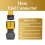 Hozelock Hozelock Soft Touch Hose End Connector Watering Fitting 6
