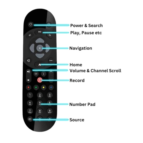 Sky Q Remote Control Replacement Non-Touch 2