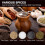 Pepper Grinder, Refillable Spice Mill with Adjustable Coarseness, Manual Pepper Mill with Handle, Spice Grinder 5