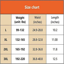 (4XL) Bragas Absorbentes para Incontinencia Mujer 6 Unid, Tiro Alto Sin Costuras, Antifugas, Transpirable y Absorbente, Tallas L-2XL