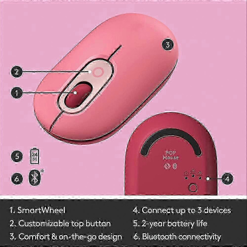 (Pink) Silent Portable Wireless Bluetooth Mouse 4-Button for Laptop Tablet Notebook Office Use 2
