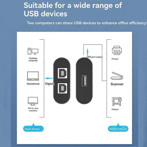 (White) IT-Well USB 2-in-1-out Printer Switch Splitter for 2 Computers 2