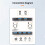 USB 3.0 Switcher USB KVM HUB  4 Devices USB Switcher Selector for PC Keyboard Mouse Printer Monitor 7