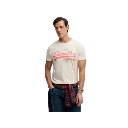 Superdry (92, 705) Tendance Visuel