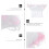 Roze Net Luifel Anti-Muggen Slaapkamer Polyester 4