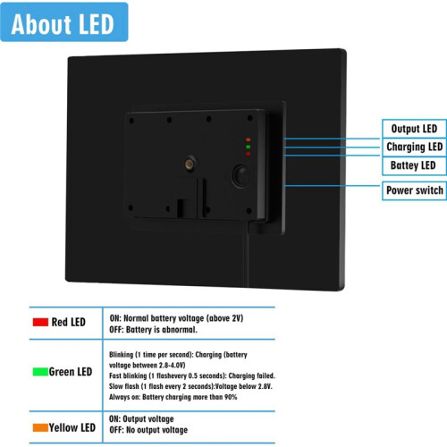 12W Solar Lora Panel Install Battery Type-C IP67 Waterproof Charger Output 12V Power Supply LED Light System 2