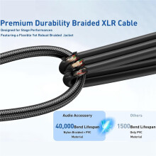 6 Pack XLR Cable Balanced Microphone Cable 3Pin XLR Male to Female Mic Speaker Cable for Mixer, Speaker Systems
