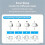 H3CA Soft Ear Tips 8Pack Non-Slip, Noise-Canceling Transparent Replacement Ear Tips for  1/2, Sizes:XS,S,M, L 5