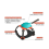 2-In-1 No Pull Dog Harness with Retractable Leash,Automatic Anti Burst Impact Function,Adjustable B 2