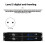 4.0 Digital Audio Processor with Digital Feedback Suppressor Six-Speed Frequency Shift to Suppress Feedback EU 8