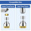 Faucet Sink Aerator/Extender/Nozzle,Faucet Attachment Replacement for Bathroom&Kitchen,with 55/64" Threaded Adapter 3