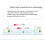 E220-400T22S LLCC68 LoRa Module 433MHz 470MHz 22dBm Long Range UART WOR Wireless Transmitter Receiver 5