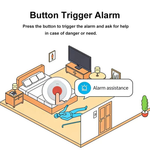 NRF54L Series  SOS Emergency Button Beacon Low Power Consumption BLE6.2 Module Panic Button for Patient Elderly 1