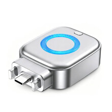 Techfinds