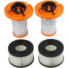 Washable Foam Motor Filter for Rowenta/X-Force for Flex 12.60 13.60 14.80 16.60 Neo, Replacement Part ZR009014 ZR009015
