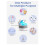 Portable Ultraviolet Rays Pacifier Sterilizer That Can Hold 2 Pacifiers, UV-C Denture Sterilizer for 4 Dentures. 9