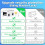 5 PCS Sliding Window Locks, Secure Window Lock with Key, Window Locks for  and Down Windows Horizontal Sliding Windows 6