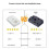 High Temp Resistant Hotend Mounting Kit for  H2D Right Side Zirconia Upgrade Heating Assembly 3