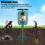 Solar Bird Repellent with Motion Sensor and Sound 5