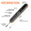 USB Digital Display Intelligent Soldering Iron 1400mAh Battery Interface Wireless Temperature Control Soldering Iron 7