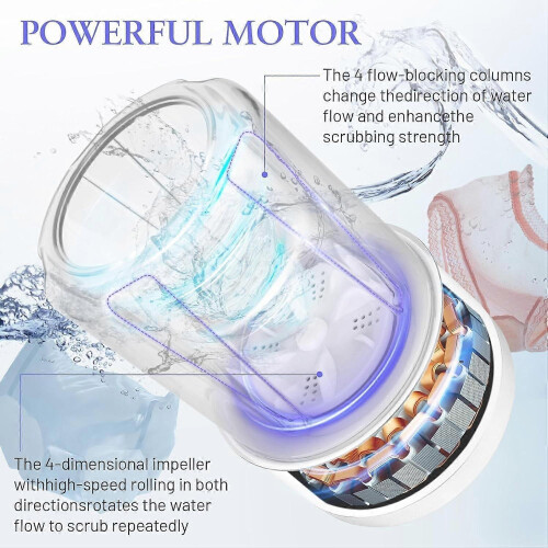 Portable Mini Washing Machine Usb Powered  1L Capacity Small Folding Washer Compact Travel Laundry M 2