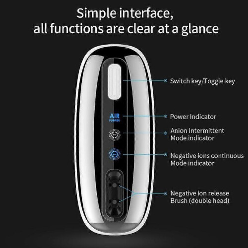 Socket mini home negative ion air purifier 1