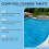 JAYSUING Pool Chlorine Tablets Quick Dissolve Effervescent Water Treatment Chlorine Tablets 1lb 3