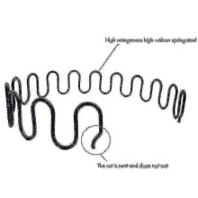 (90CM) Replacement Serpentine Springs with Clips for Sofa Chair Upholstery