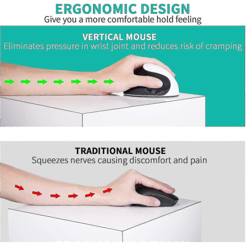 Left-Hand Rechargeable 2.4G Wireless Ergo Vertical Mouse Receiver 6Btn 3DPI 800/1200/1600 1