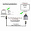 Adattatore da USB-C a Mini DisplayPort 4K60Hz 1080p per tablet e smartphone 5