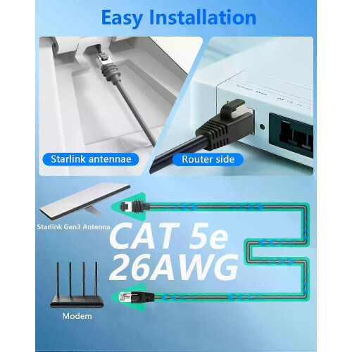 Starlink Mini Kit Cable to RJ45 Replacement for Mini Dish 1200Mbps 2