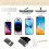 Adjustable Mobile Phone Lanyard Soft Wrist Strap for Most Smartphones 3