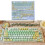 137Keys MOA Profile Cute Anime Frogs PBT Dye Subbed Keycaps CherryMX Multicolor 2
