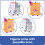 Learning Resources Learning Resources Numberblocks Friends Nineteen And Twenty Ages 3+ 5