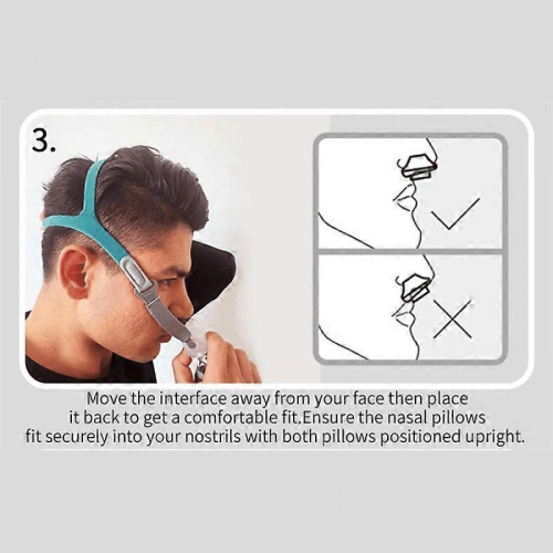 Ρινική μάσκα CPAP με κάλυμμα κεφαλής και μαξιλαράκια SML, βοήθημα αναπνοής για 2
