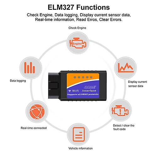 ELM327 Bluetooth/WIFI Car Diagnostic Scanner Auto Fault Code Reader Tool OBD2 1